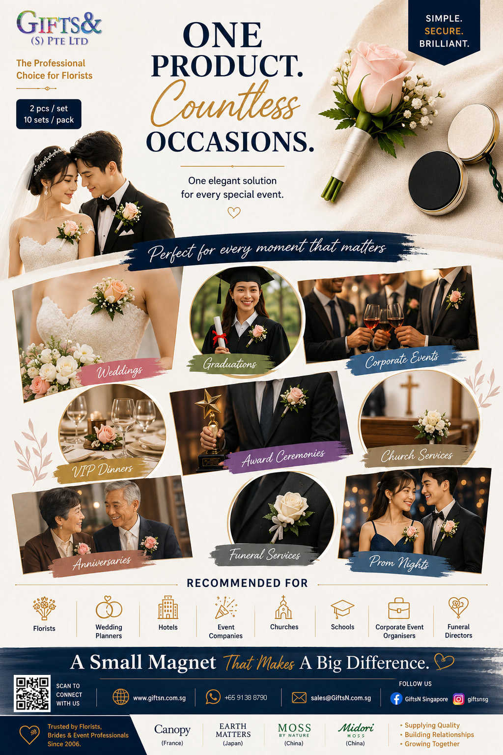 , The Complete Guide to Corsage Magnets