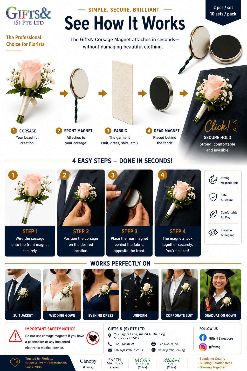 , The Complete Guide to Corsage Magnets