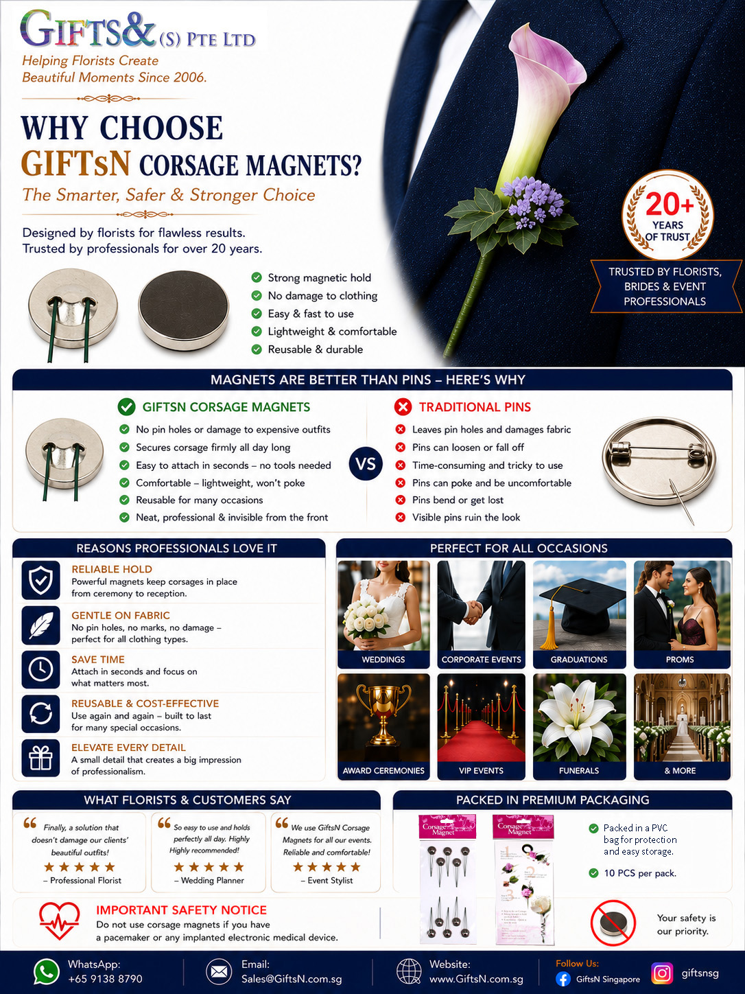 , The Complete Guide to Corsage Magnets